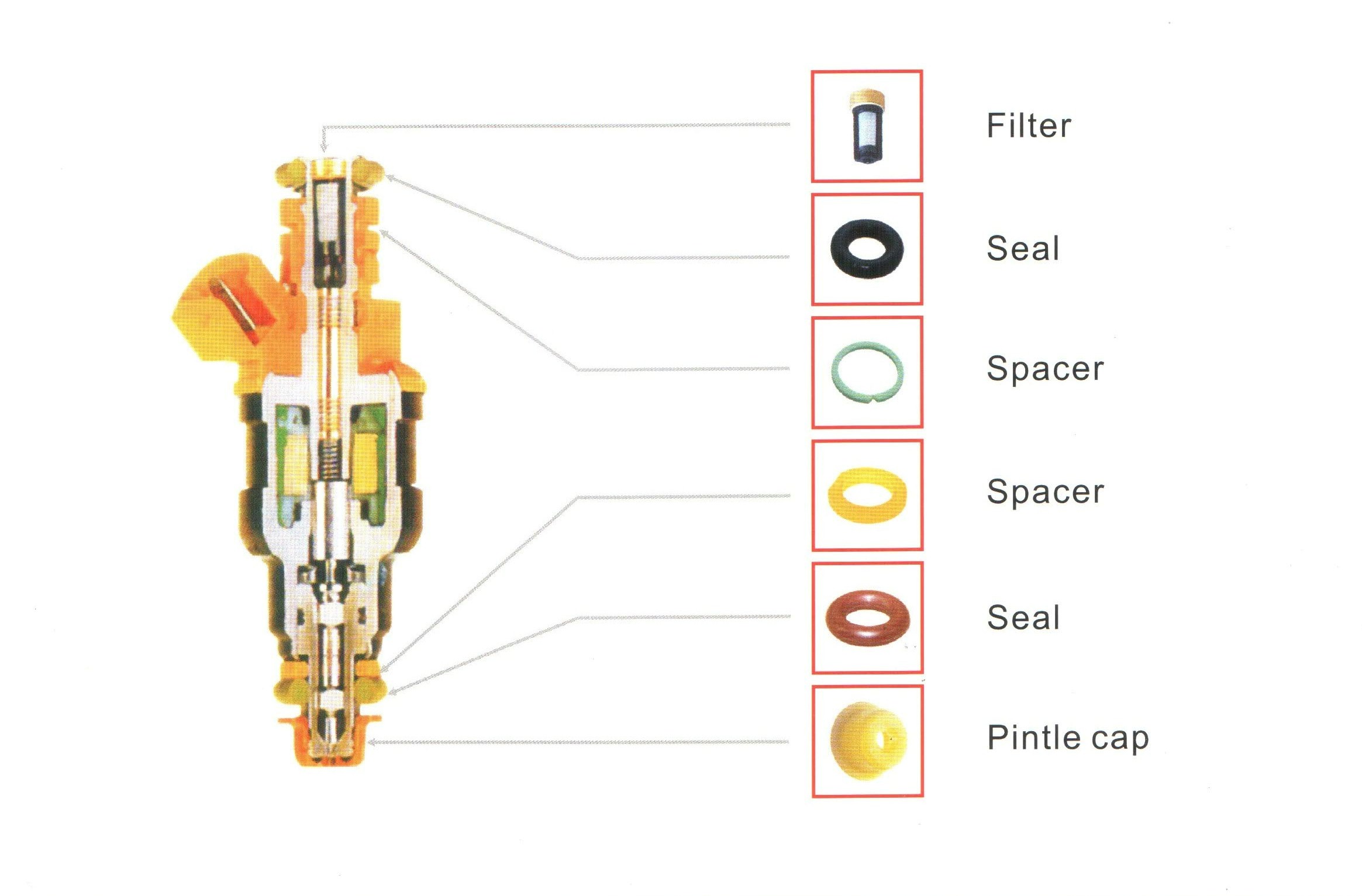 fi-diagram